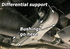 PERRIN 08-14 Subaru WRX/STI / 08-11 Impreza / 09-13 Forester XT Differential Subframe Lockdown Syst