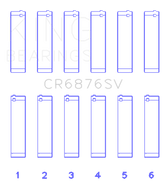 King Mercedes-Benz OM 642 Connecting Rod Bearing Set