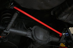 User 1