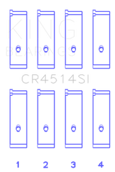 King Toyota 1AZFE/2AZFE (Size 0.75) Rod Bearing Set