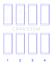 King 07-12 Mini Cooper N14B16C (Size +.5mm Undersize) Connecting Rod Bearing Set