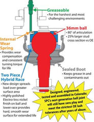 مجموعة وصلات كروية مطورة بزاوية 80 درجة من SPC Performance