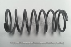 GReddy Type R BOV Stiff Spring