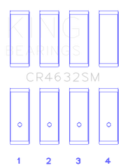 King Nissan HR15/16DE (Size STD) Rod Bearing Set