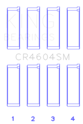 King Ford 2.3L Duratec / Mazda L3-VDT MZR Turbo (Size + 0.5) Con Rod Bearing Set