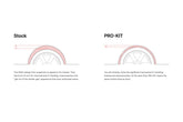 Eibach Pro-Kit EV for 24-25 Tesla Model Y RWD