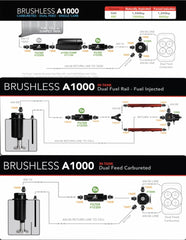 Aeromotive Variable Speed Controlled Fuel Pump - Module - w/Fuel Cell Pickup - Brushless A1000