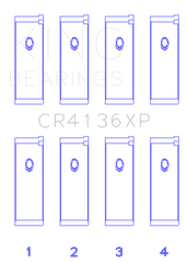 King Nissan SR20DE/DET RWD (2.0L) (Size 0.25mm) Performance Rod Bearing Set