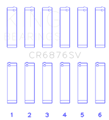 King Mercedes-Benz OM 642 Connecting Rod Bearing Set