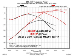 عمود كامات COMP Cams 2009+ Dodge VVT ​​5.7L/6.4L