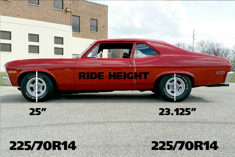 نظام تعليق Ridetech 68-74 Nova Small Block StreetGRIP