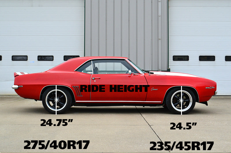 نظام التعليق Ridetech Big Block StreetGRIP لسيارات Camaro وFirebird موديلات 67-69