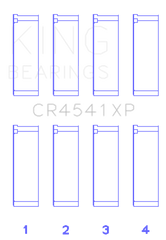 King Honda F23A / F23Z / K20A3 16V (Size 0.025mm) Performance Rod Bearing Set