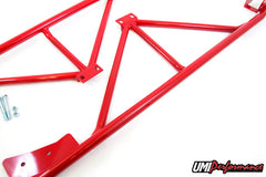 User 1