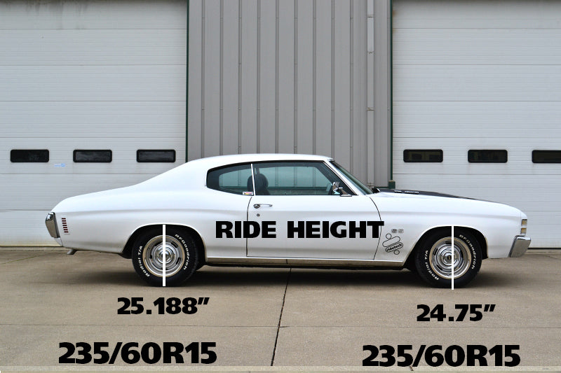 نظام التعليق Ridetech 68-72 GM A-Body Big Block StreetGRIP