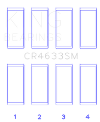 King 07-12 Mini Cooper N14B16C (Size +.3mm Undersize) Connecting Rod Bearing Set