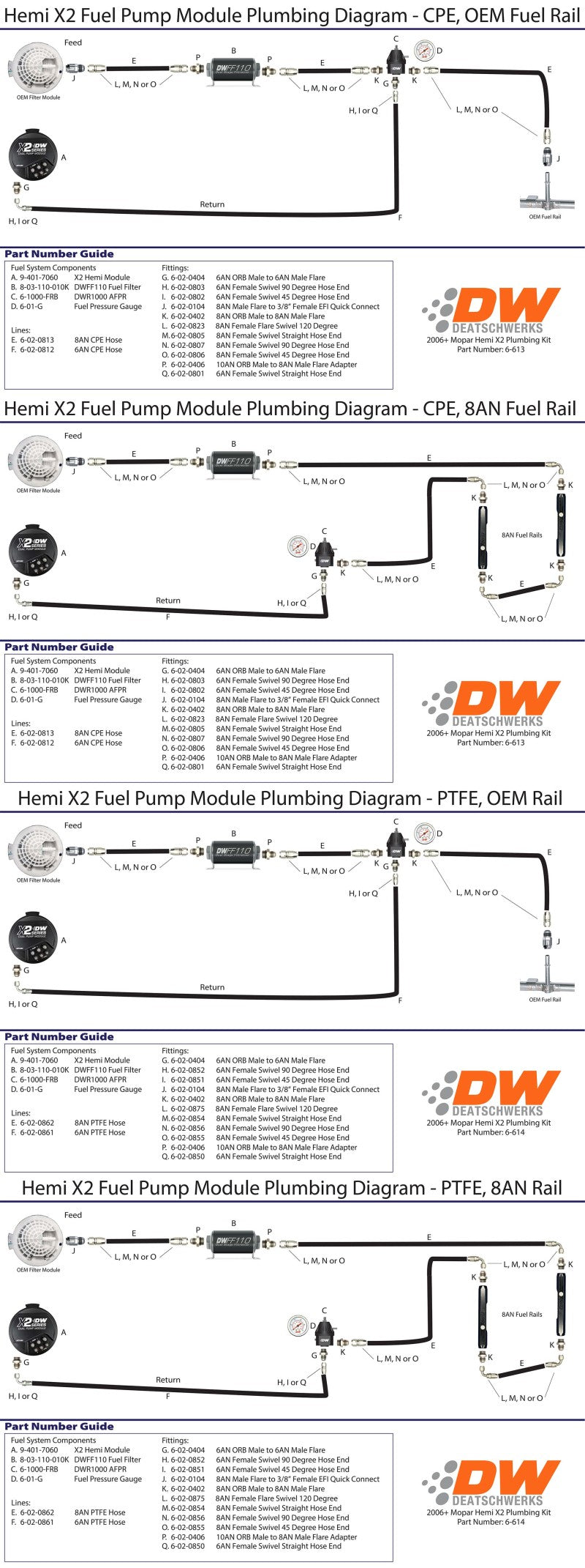 وحدة مضخة سلسلة Hemi X2 من DeatschWerks 2006+ - تغذية 8AN مع مجموعة سباكة PTFE ذات الإرجاع - 6AN