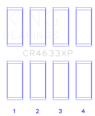 King Peugeot EP6DT / BMW N14B16C (Size STD) Rod Bearing Set