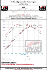 AWE 2023 Nissan Z RZ34 RWD Track-to-Touring Edition Conversion Kit