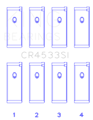 King Nissan QR25DE DOHC 16 Valves (Size +0.5) Rod Bearing Set