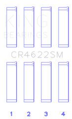 King Subaru FB20 Connecting Rod Bearing Set
