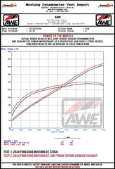 Datasheet