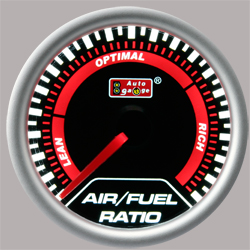 Air/Fuel Ratio Gauge